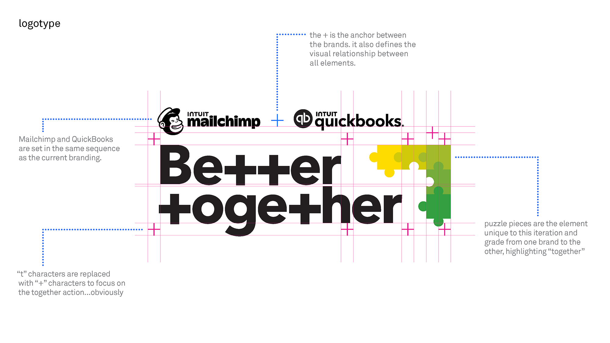 Better Together concept presentation slide showing early-stage visual identity directions.